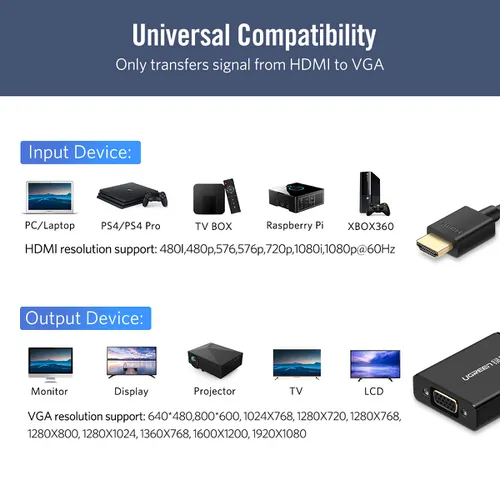 Cáp chuyển HDMI to VGA Ugreen 40233