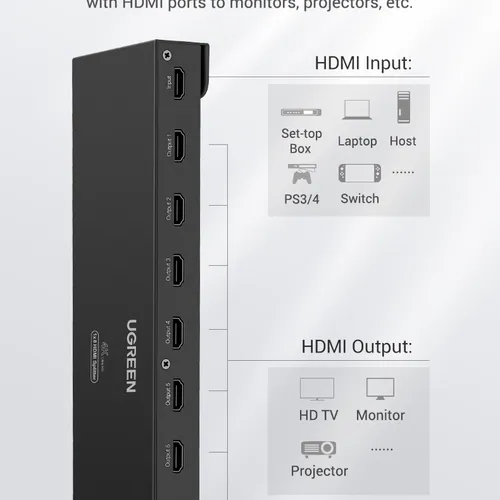 Bộ chia HDMI 1 ra 8 Full HD Ugreen 40203