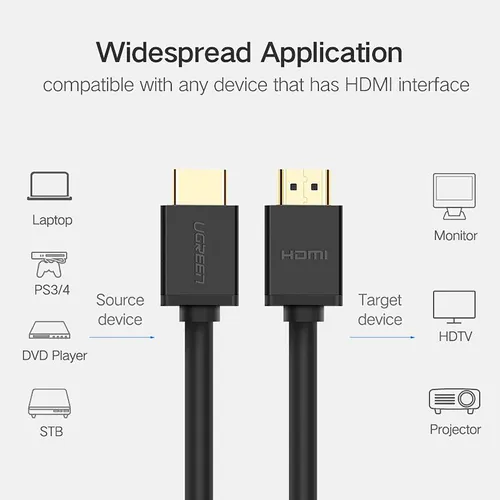 Cáp HDMI 5M hỗ trợ 3D, 4K Ugreen 10109