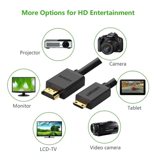 Cáp Mini HDMI to HDMI 1.5m Ugreen 11167