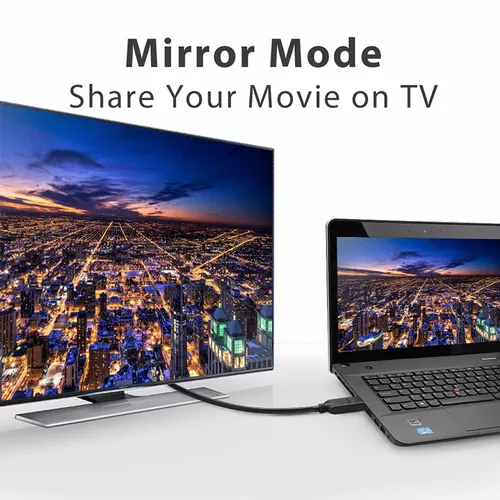 Cáp chuyển Displayport to DVI 2M Ugreen 10221