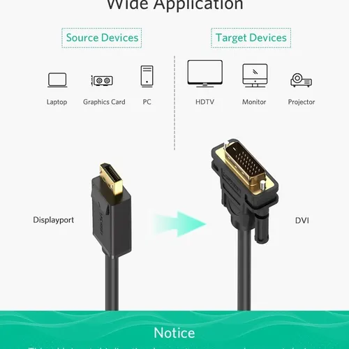 Cáp chuyển Displayport to DVI 2M Ugreen 10221
