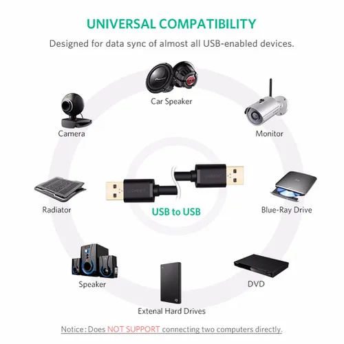 Cáp USB 3.0 3m Ugreen 90576