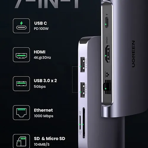 Bộ chuyển Type-C to HDMI + Lan +  USB 3.0 +  SD/TF + PD Type-C 100W Ugreen 50852