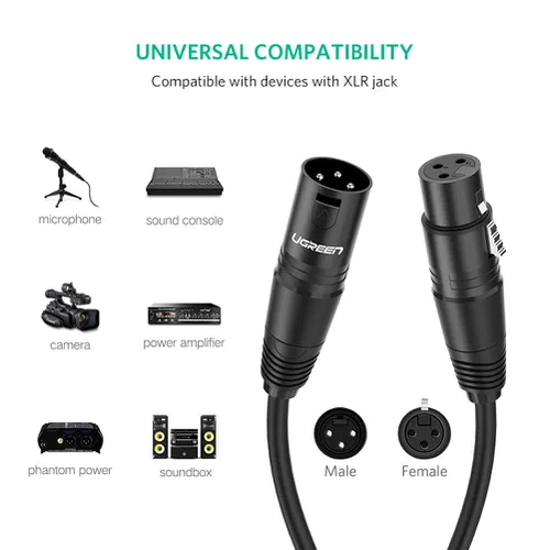 Cáp nối dài Microphone dài 5M Ugreen 20712