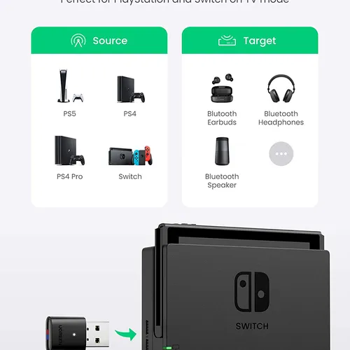 Bộ phát Bluetooth USB cho Switch / PS Ugreen 10928