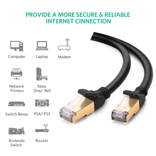 Cáp mạng Cat7 dài 0.5m đúc sẵn Ugreen 11229