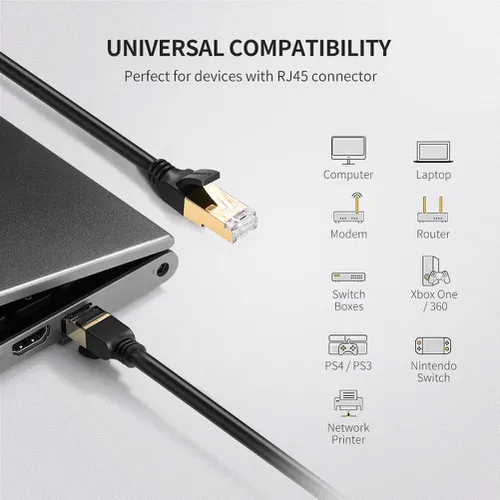 Cáp mạng Cat7 dài 0.5m đúc sẵn Ugreen 11229