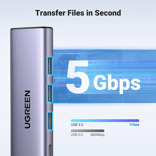 Bộ chuyển Type C To HDMI + 3*USB 3.0 + PD Power 4K@30Hz  Ugreen 15596