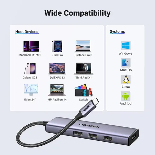 Bộ chuyển Type C To HDMI + 3*USB 3.0 + PD Power 4K@30Hz  Ugreen 15596