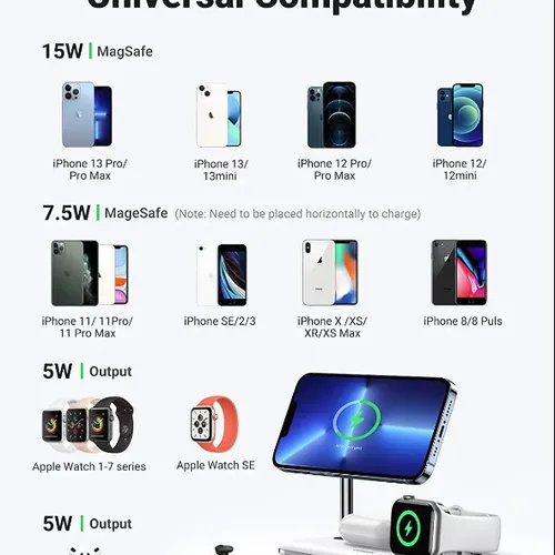 Sạc không dây MagSafe 3 trong 1 Ugreen 90326