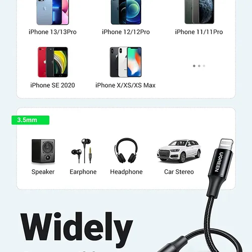 Cáp chuyển Lightning sang Audio 3.5mm Ugreen 70860