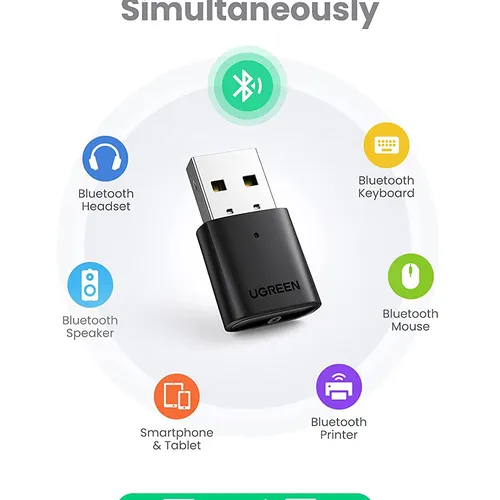 Thiết bị USB thu Bluetooth 5.0 Ugreen 80889