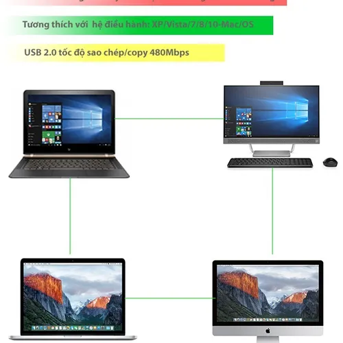 Cáp USB 2.0 Data Link 2m Ugreen 20233