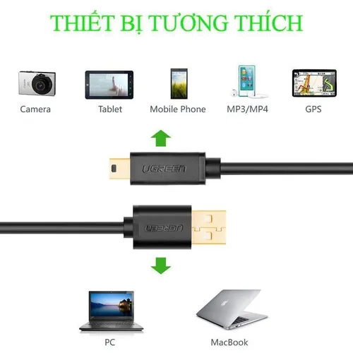 Cáp Mini USB to USB 2.0 2M Ugreen 30472