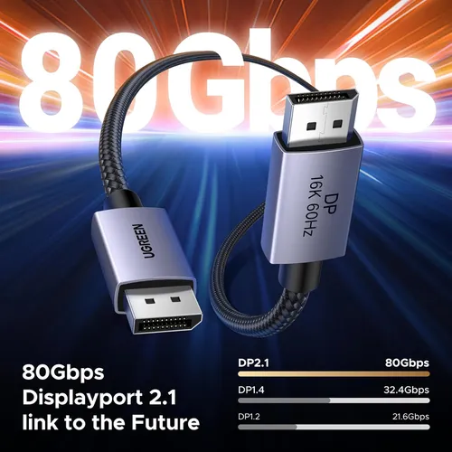 Cáp Displayport 2.1 hỗ trợ 16K dài 1M Ugreen 55567 DP131