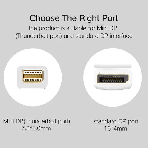 Cáp chuyển Mini Displayport To Displayport  1.5m  Ugreen 10477