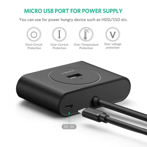 Bộ chia USB Type C 4 cổng USB 3.0 Ugreen 40851