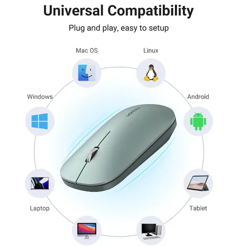 Chuột không dây 2.4G Ugreen 90673 MU001