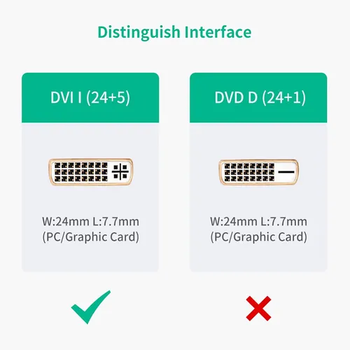 Cáp chuyển HDMI to DVI 24+5 Ugreen 20136