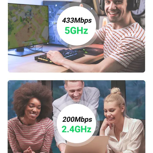 USB  Wifi băng tần kép AC 2.4G/5G tốc độ 650Mbps Ugreen 20204