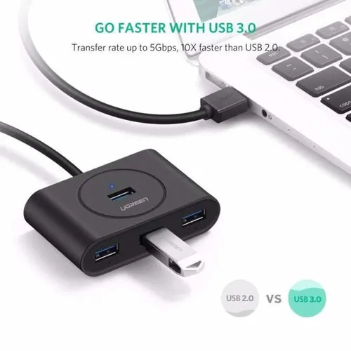 Bộ chia HUB USB 3.0 4 cổng Ugreen 20291