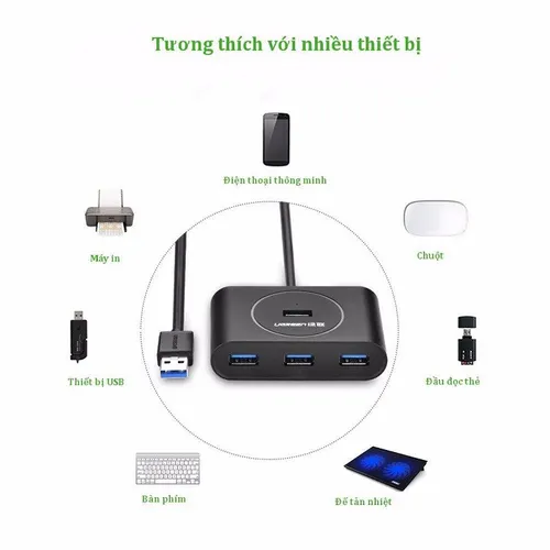 Bộ chia HUB USB 3.0 4 cổng Ugreen 20290