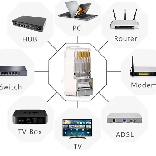 Đầu bấm mạng Cat6 RJ45 Ugreen 50248 - 100 cái