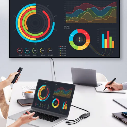 Bộ chuyển Type C + Mini Displayport + HDMI sang HDMI Ugreen 20484
