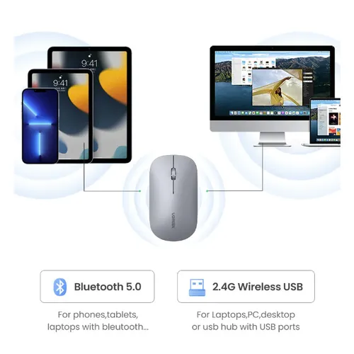 Chuột không dây Bluetooth 5.0 Im lặng 4000 DPI Ugreen 25160 MU001