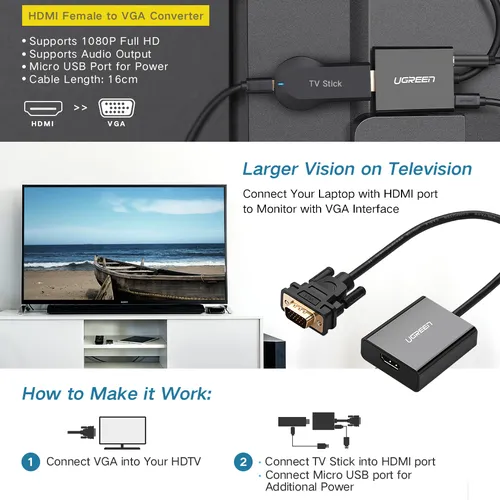 Cáp chuyển đổi HDMI sang VGA có âm thanh Ugreen 20694