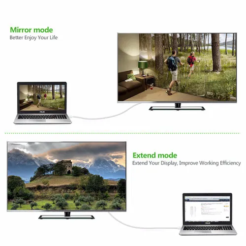 Cáp chuyển Mini DisplayPort to HDMI 1.5M 4K Ugreen 20848
