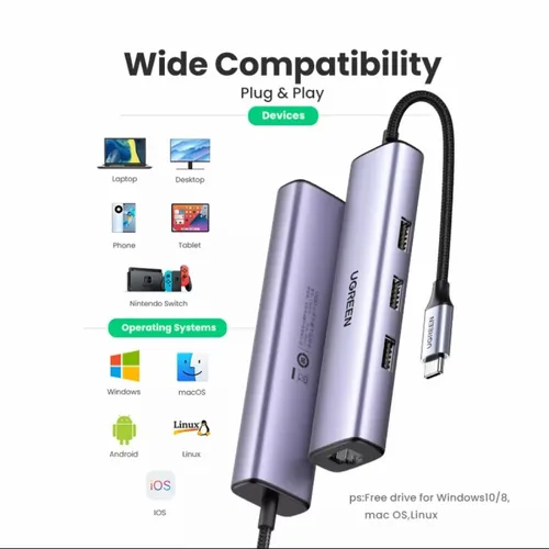 Bộ chia Type C 3 cổng USB 3.0 + Lan RJ45 Ugreen 20932
