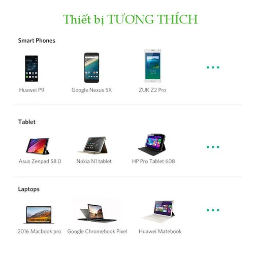 Cáp OTG USB Type C sang USB 3.0 Ugreen 30701