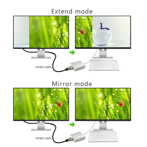 Cáp chuyển USB 3.0 to HDMI ugreen 40229