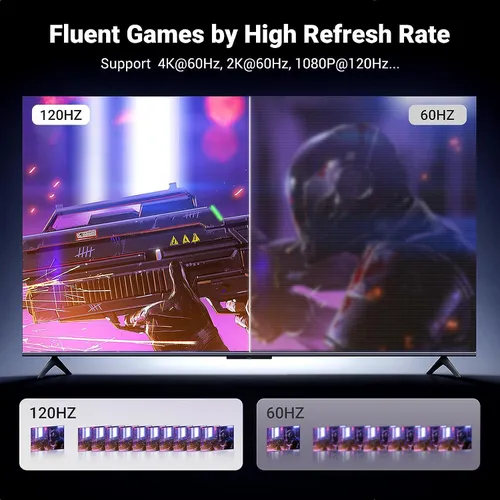 Cáp Displayport to HDMI 2.0 dài 3m hỗ trợ 3D 4K@60Hz Ugreen 25491 DP119