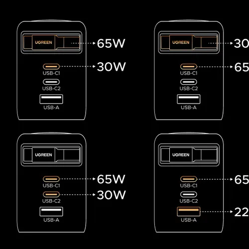 Sạc điện thoại 2 cổng USB-C và 1 cổng USB-A GaN 100W kèm dây rút USB-C Ugreen 65827 X616