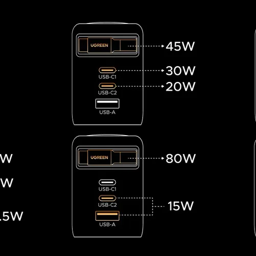 Sạc điện thoại 2 cổng USB-C và 1 cổng USB-A GaN 100W kèm dây rút USB-C Ugreen 65827 X616