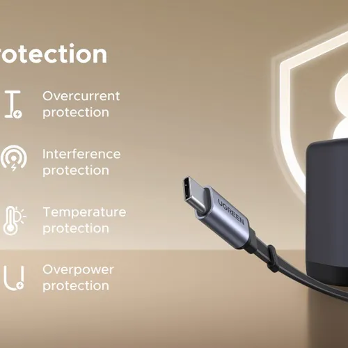 Sạc điện thoại 2 cổng USB-C và 1 cổng USB-A GaN 100W kèm dây rút USB-C Ugreen 65827 X616