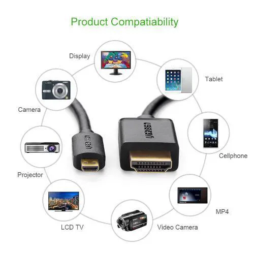 Cáp Micro HDMI to HDMI 3M Ugreen 30104