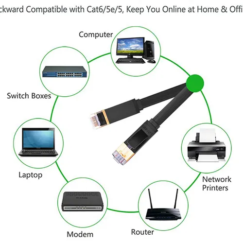 Cáp mạng CAT7 20m Ugreen 11267