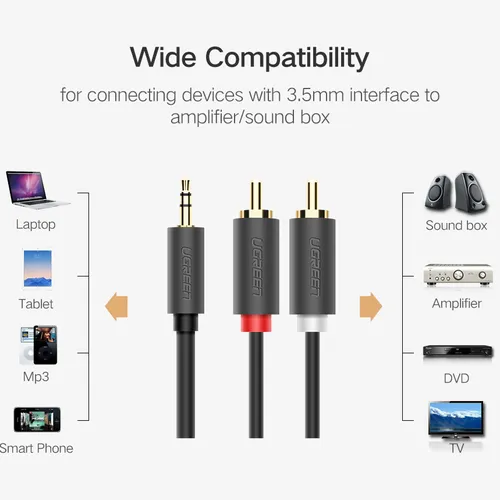 Cáp âm thanh 1 ra 2 RCA 10M Ugreen 10514