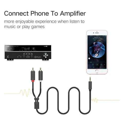 Cáp âm thanh 1 ra 2 RCA 10M Ugreen 10514