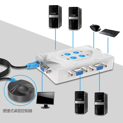 Bộ chia VGA 4 ra 1 có KVM MT-VIKI MT-401K-L
