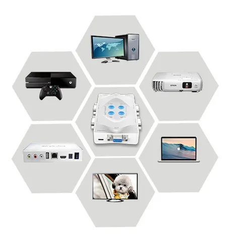 Bộ chia VGA 4 ra 1 có KVM MT-VIKI MT-401K-L