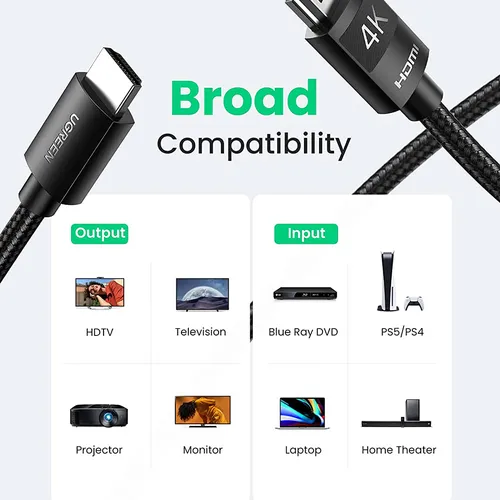 Cáp HDMI  dài 10M  độ phân giải 4K@30Hz Ugreen 40104