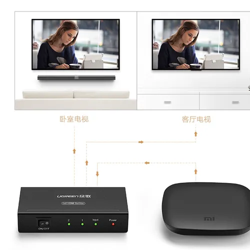 Bộ chia HDMI 1 ra 2 full HD Ugreen 40201