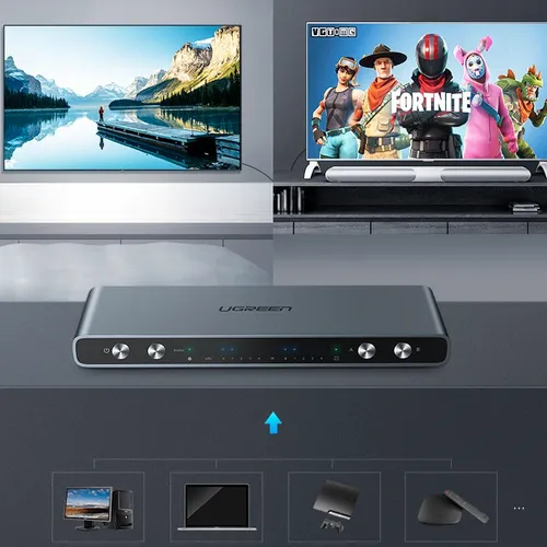 Bộ chia HDMI 4 ra 2 matrix hỗ trợ 1080p Ugreen 40216