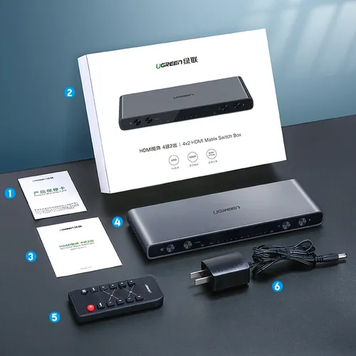 Bộ chia HDMI 4 ra 2 matrix hỗ trợ 1080p Ugreen 40216