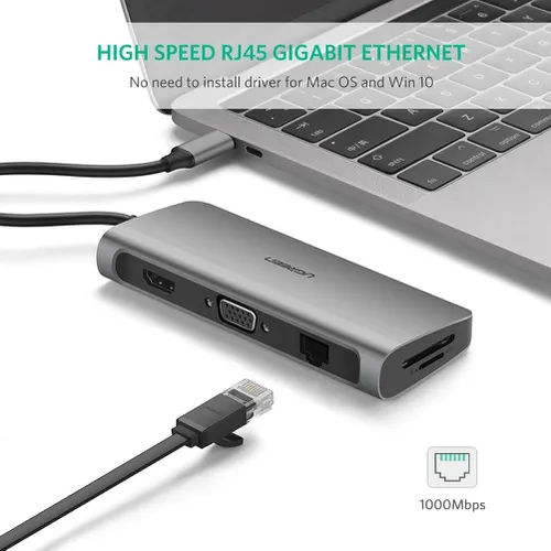 Bộ chuyển USB Type C to HDMI, VGA , USB 3.0 , LAN 1Gbps , Card Reader  Ugreen 40873